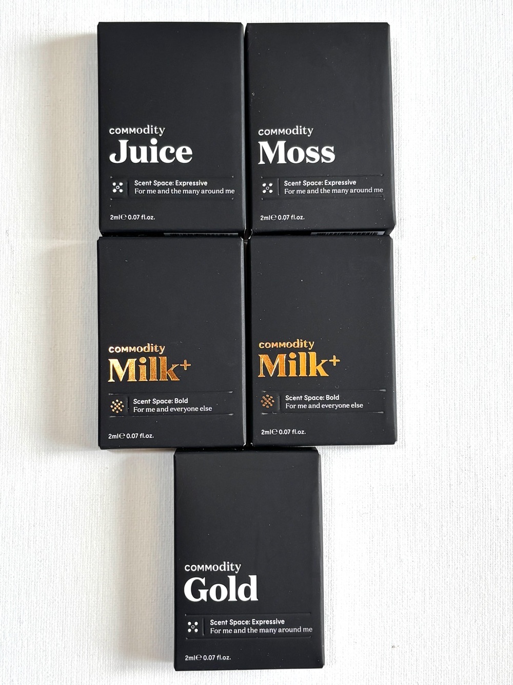 5 x Commodity Fragrance Samples